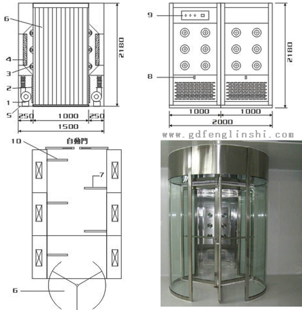 旋轉(zhuǎn)門(mén)風(fēng)淋室結(jié)構(gòu)圖