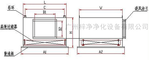 1500風量高效送風口送風方式有頂送風和側送風兩種。