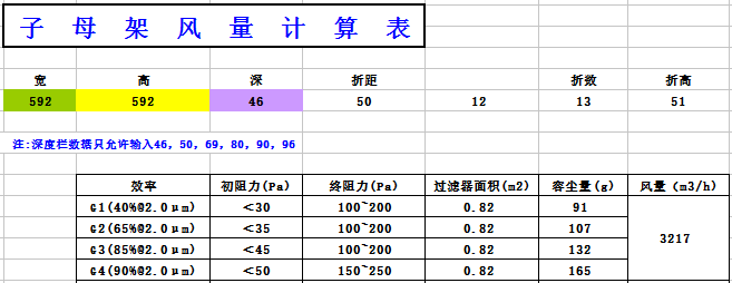 中央空調板式初效過濾器阻力，風量，容塵量